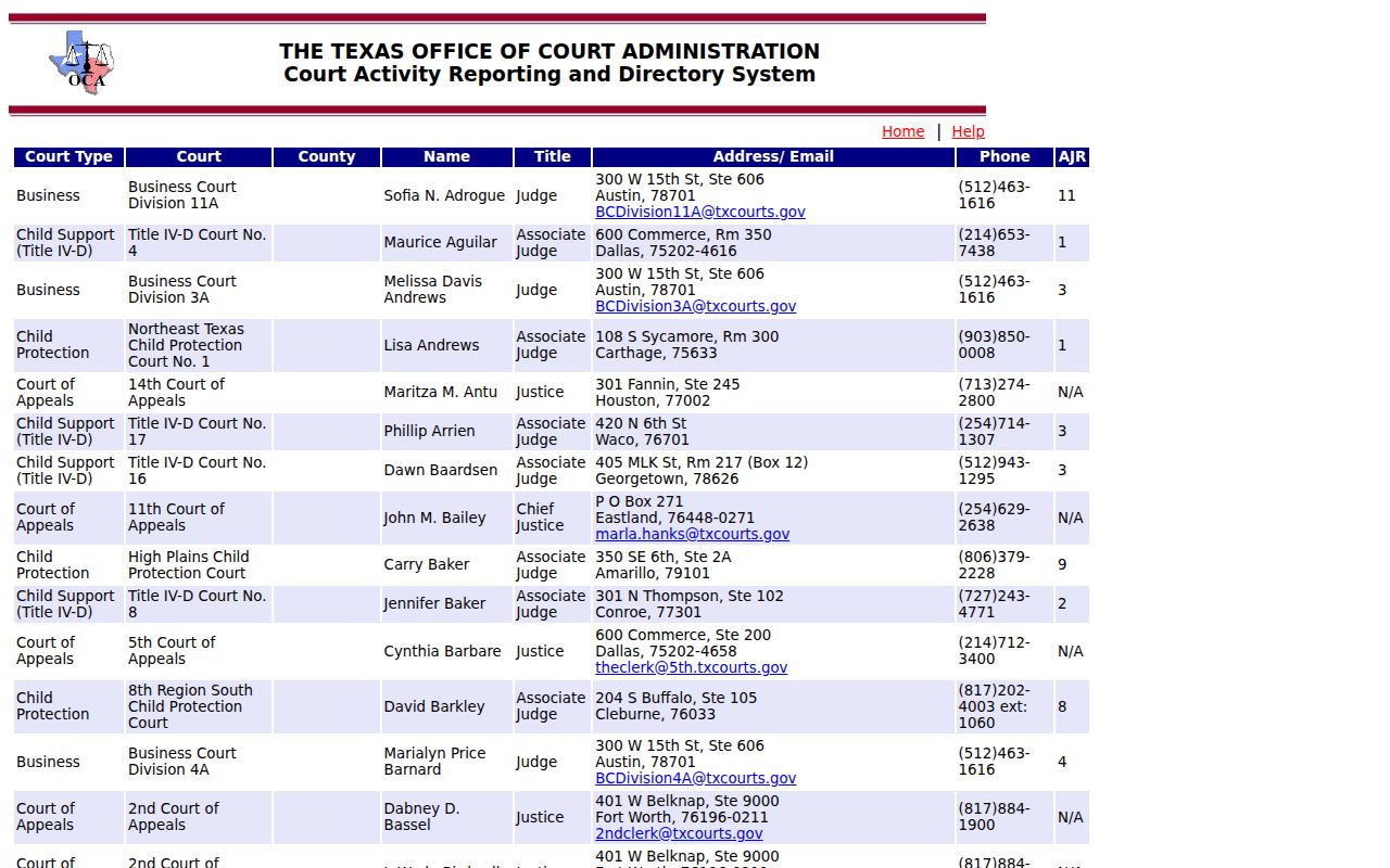 Texas Judicial Branch directory entry for Lee County courts